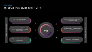 mlm vs pyramid scheme