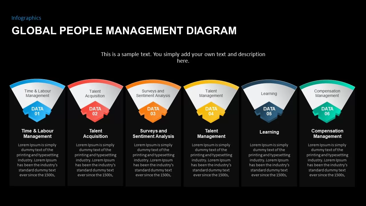 people management slide