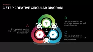 powerpoint circular diagram