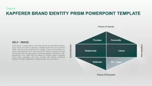 prism powerpoint slide