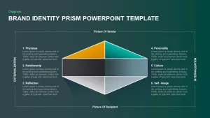 prism powerpoint template