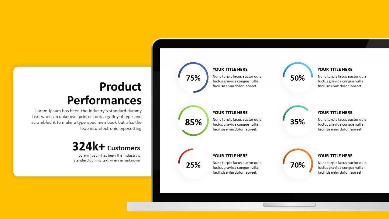 ecommerce product performance slide