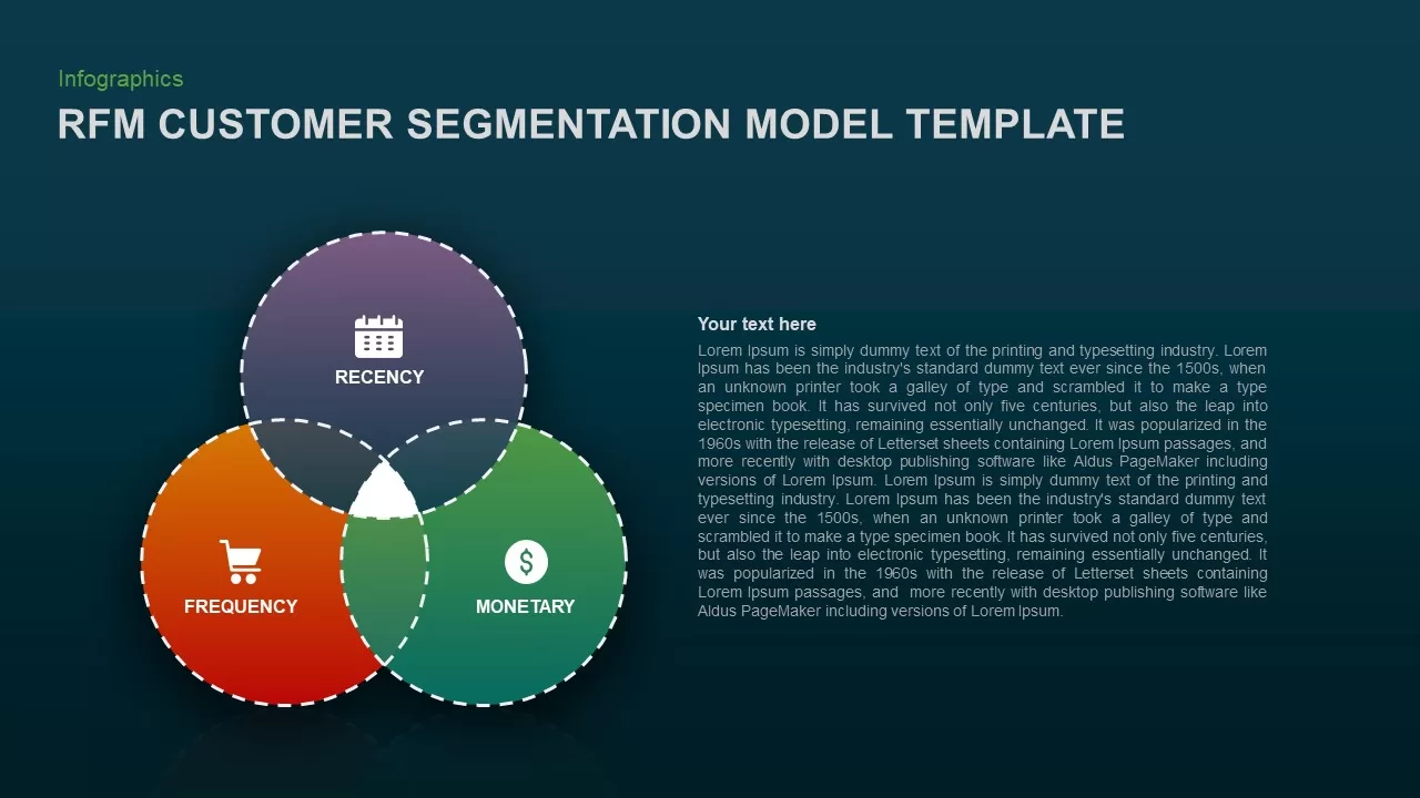 rfm segmentation analysis