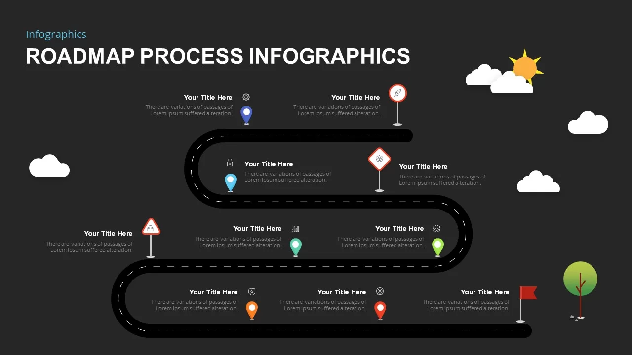 roadmap infographic templates