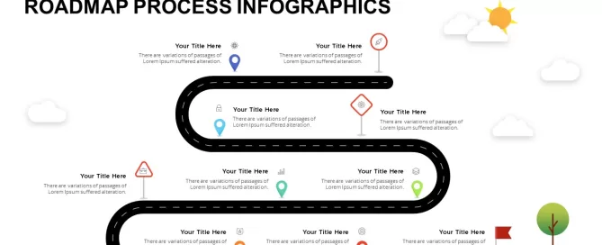 roadmap process infographics