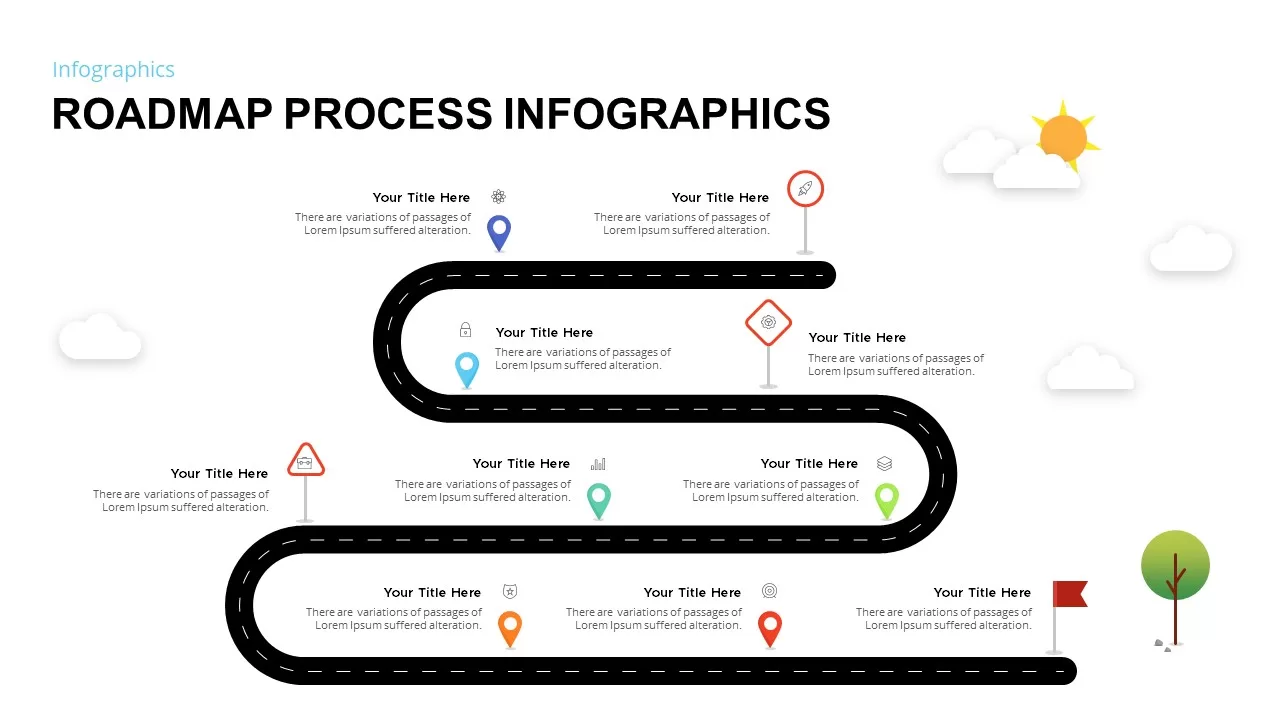 roadmap process infographics
