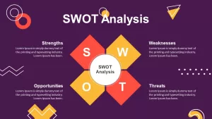 Business Slides Carnival PowerPoint Template To Showcase SWOT Analysis Data