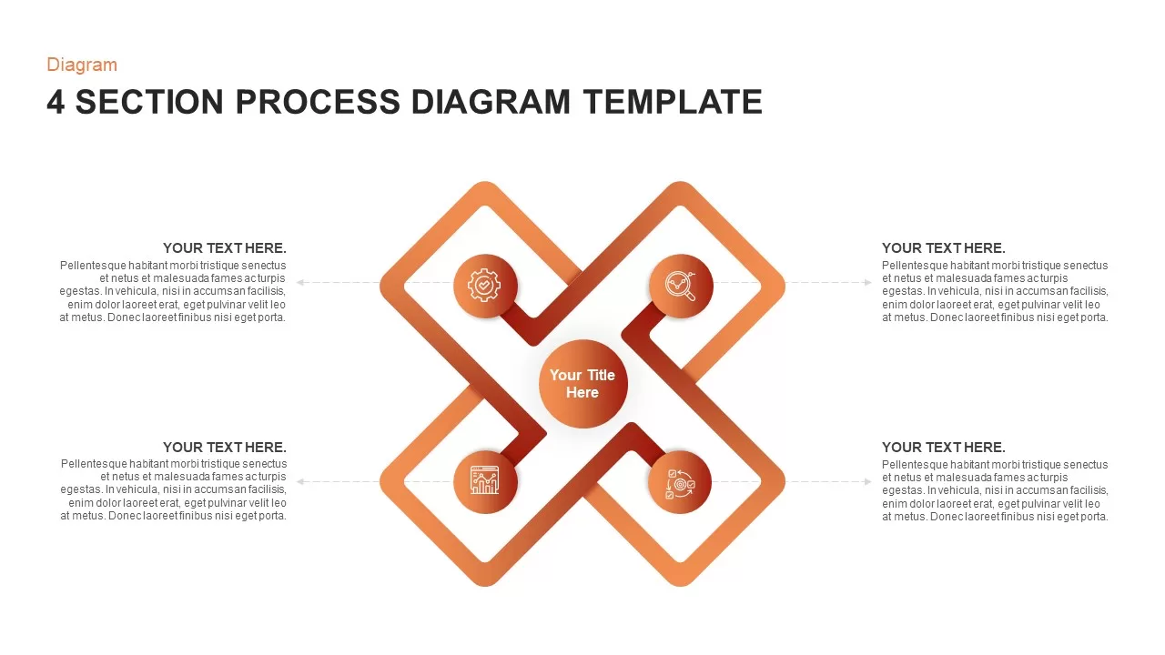 Four Section Processes Diagram PowerPoint Template