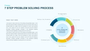 Problem-Solving Process Template for PowerPoint
