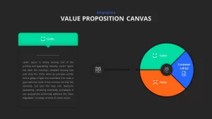 Value Proposition Design