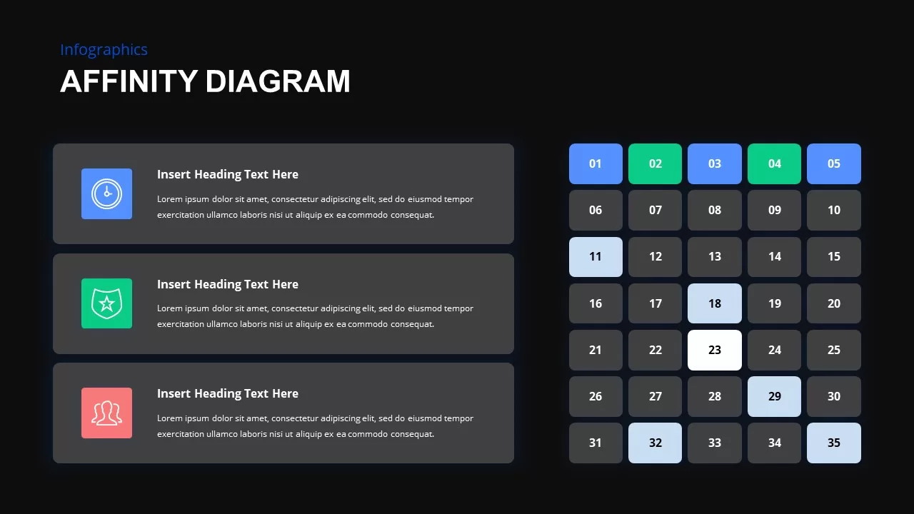 affinity diagram slides