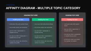 affinity multiple topic category