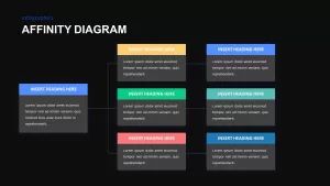 affinity powerpoint slide