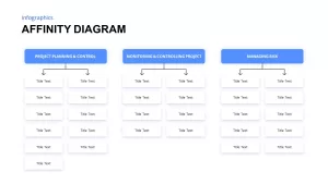 affinity slide