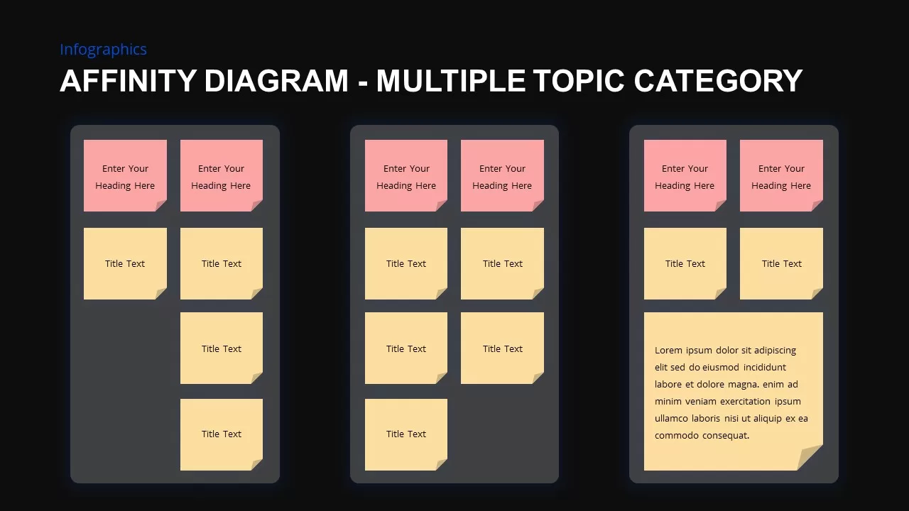 affinity slides mutiple topics