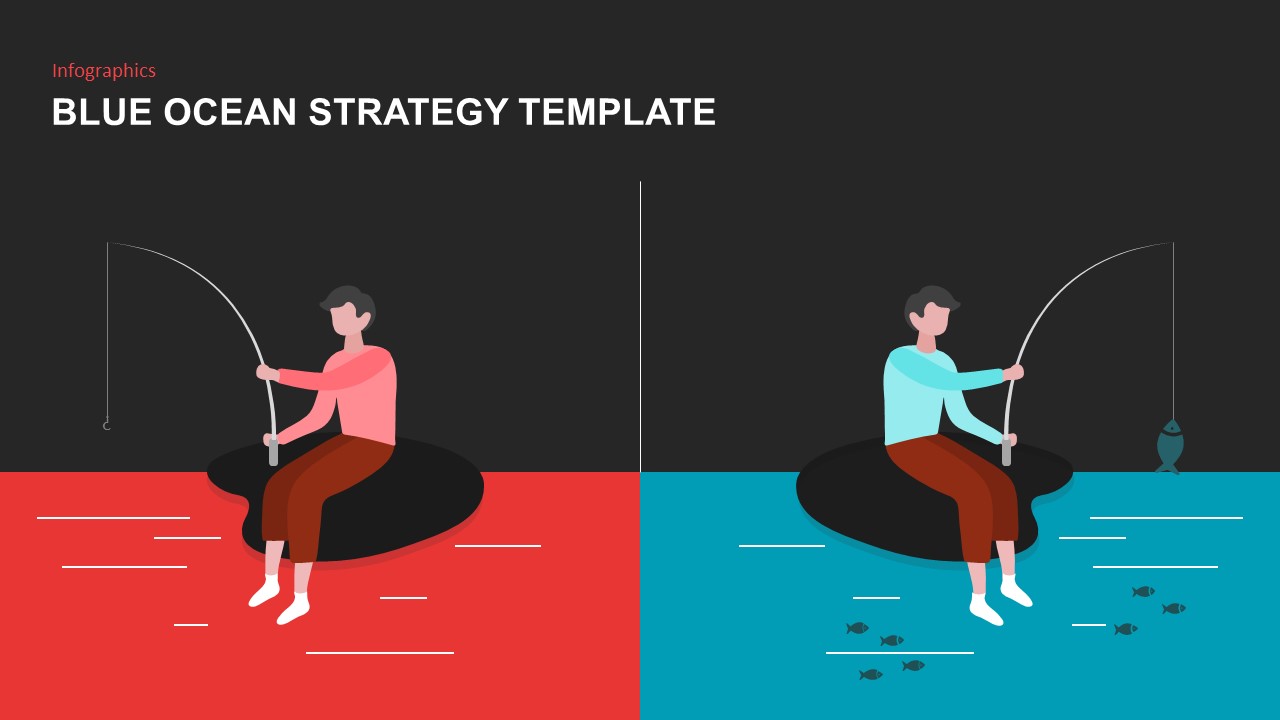 Blue Ocean Strategy PowerPoint Template | Slidebazaar