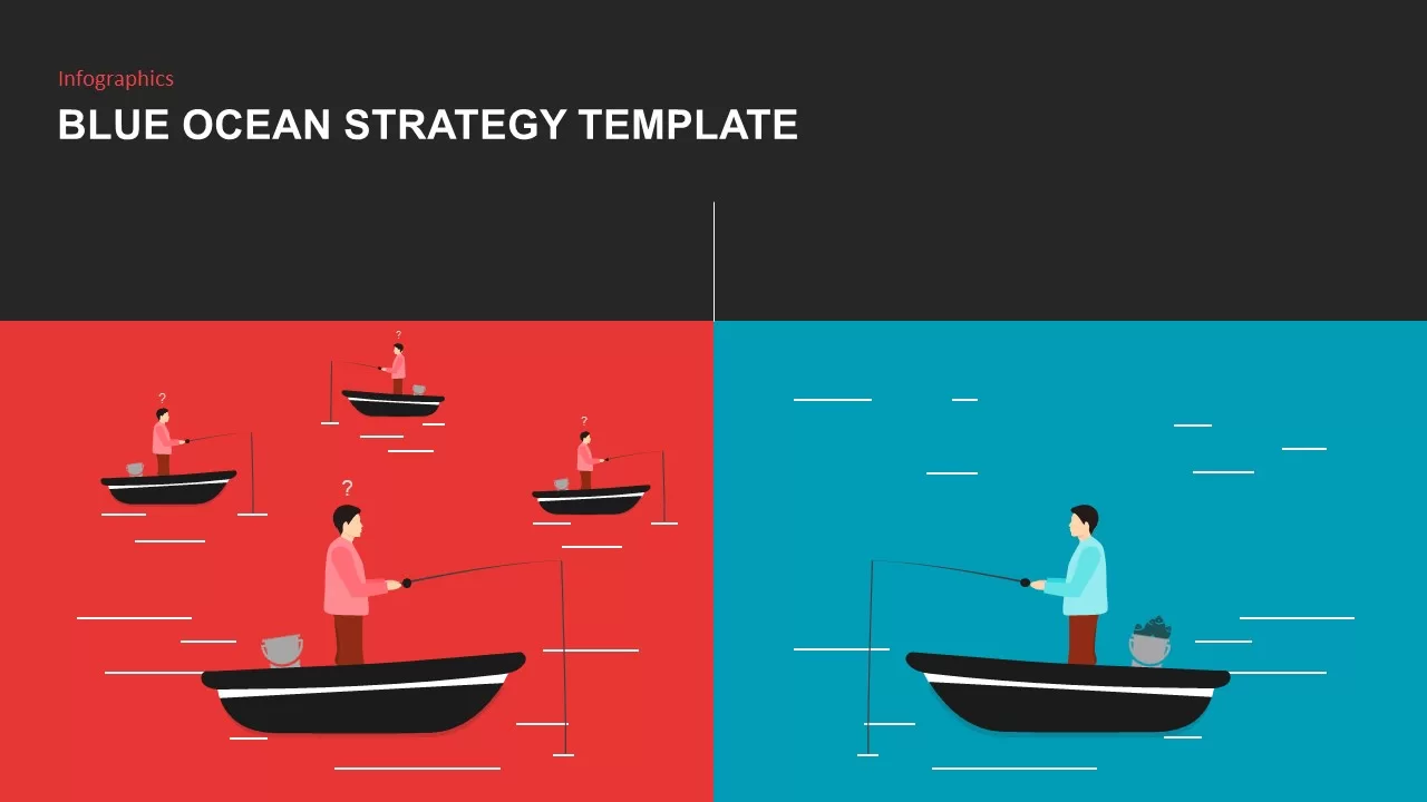 blue ocean strategy infographic slides