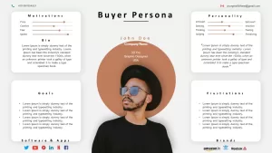 buyer persona