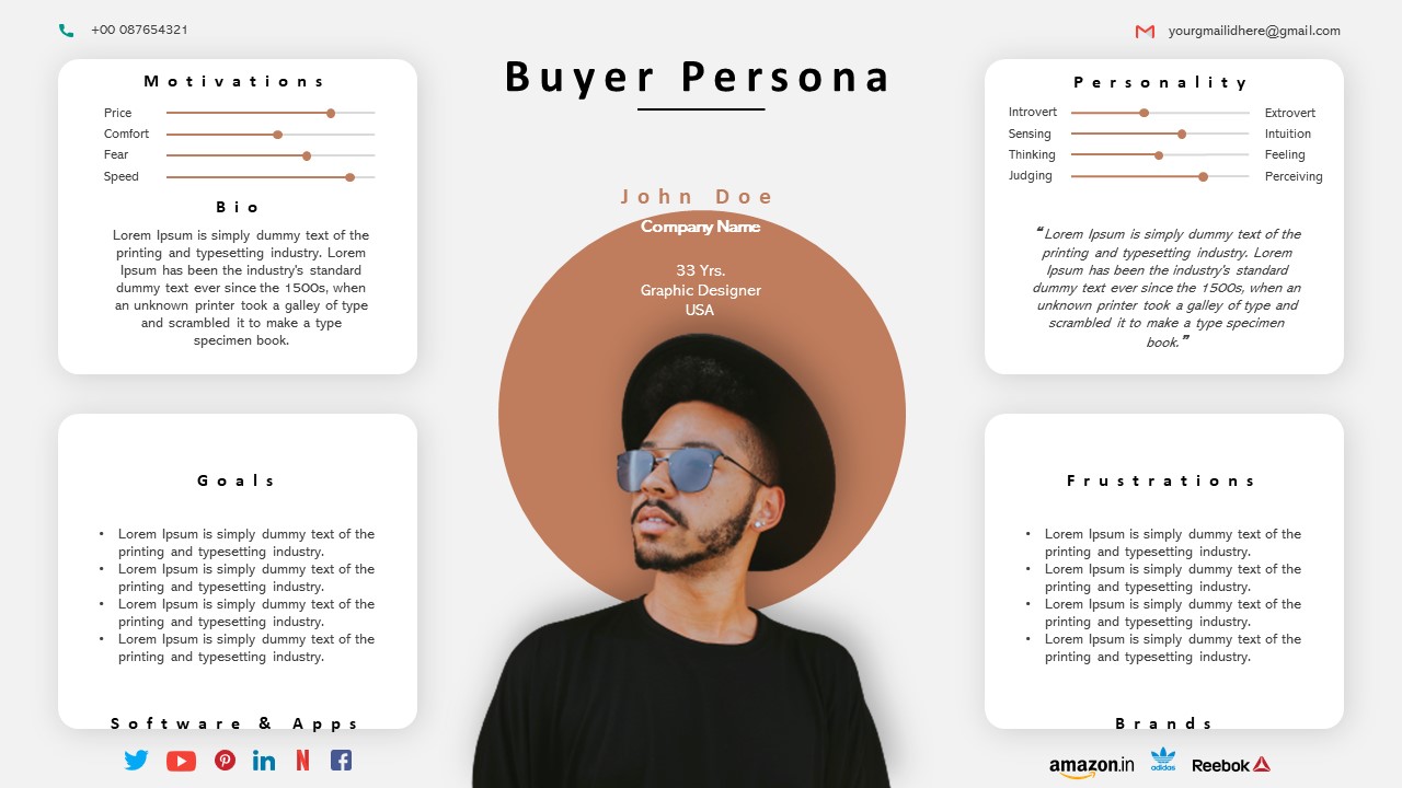 Buyer Persona Templates Buyer Persona Examples For Po vrogue co