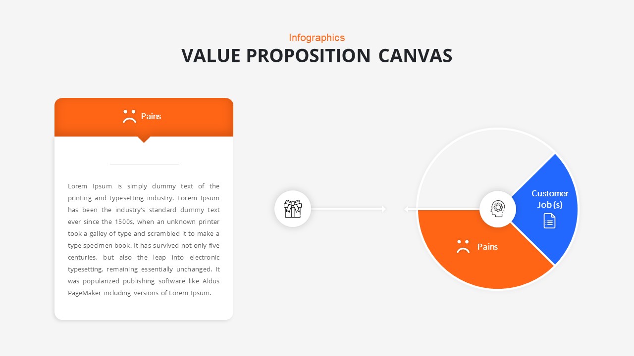 value-proposition-canvas-powerpoint-template-fppt-bank2home