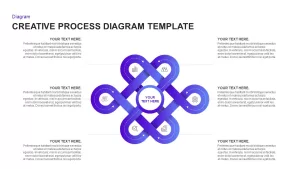 Creative Process Diagram PowerPoint Template 