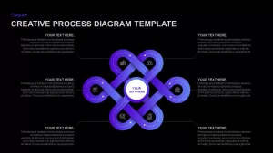 creative process diagram template