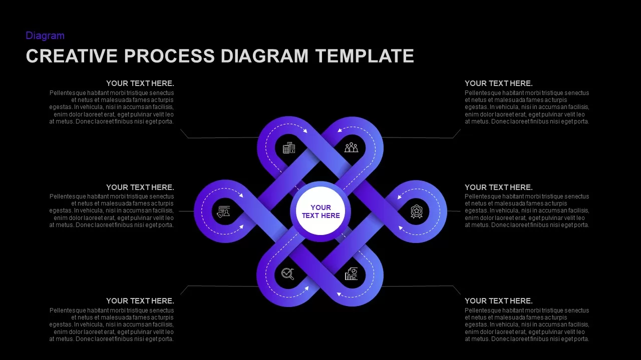 creative process diagram template