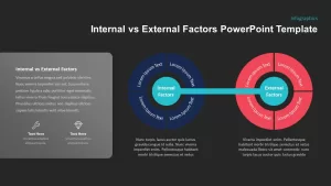 dark variant internal vs external ppt