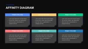 diagram affinity