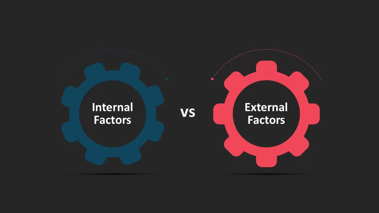 gear comparison of internal external factors