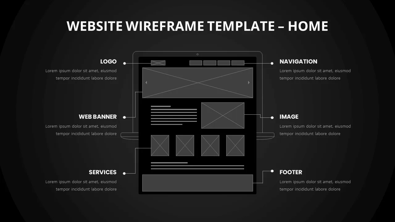 home page website wireframe template