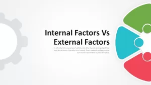Internal Factors vs External Factors PowerPoint Template