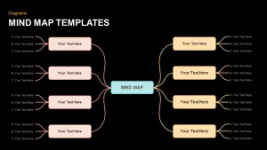 mind map ppt