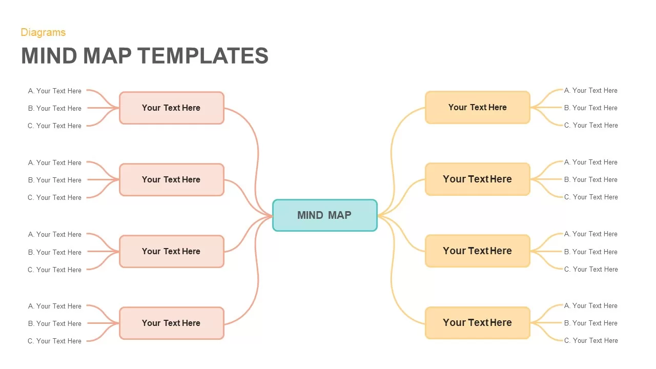 mind map slide