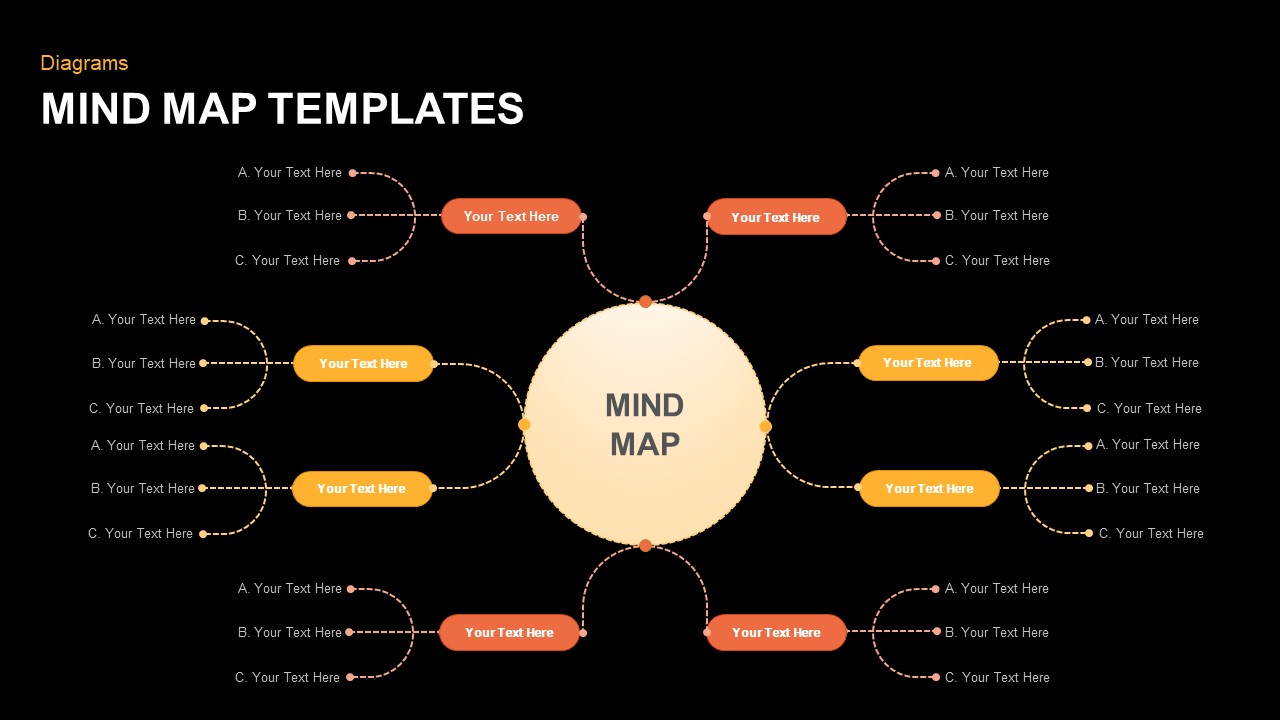 Mind Map Template For Powerpoint Presentation Slidebazaar 9258