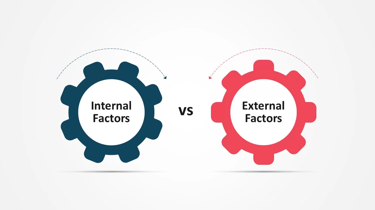 powerpoint internal external factors