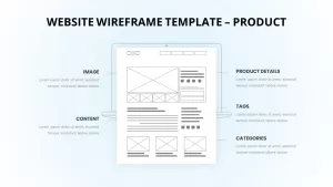 product template