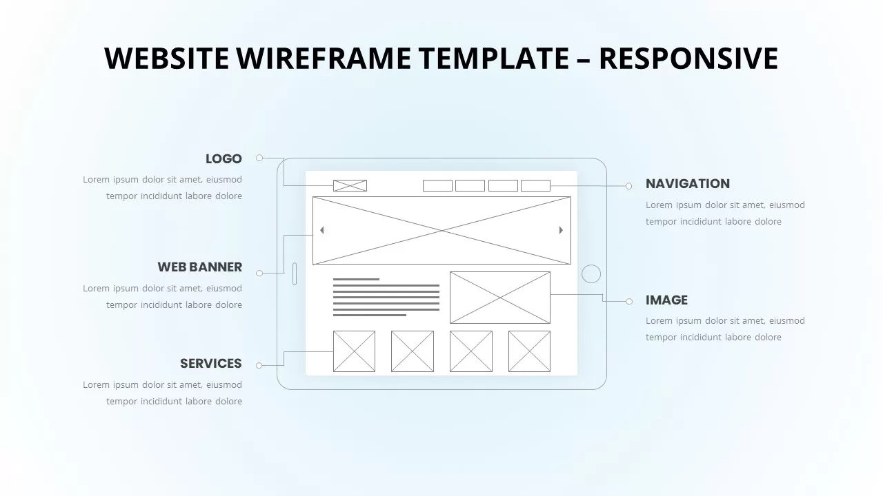 responsive website wireframe template