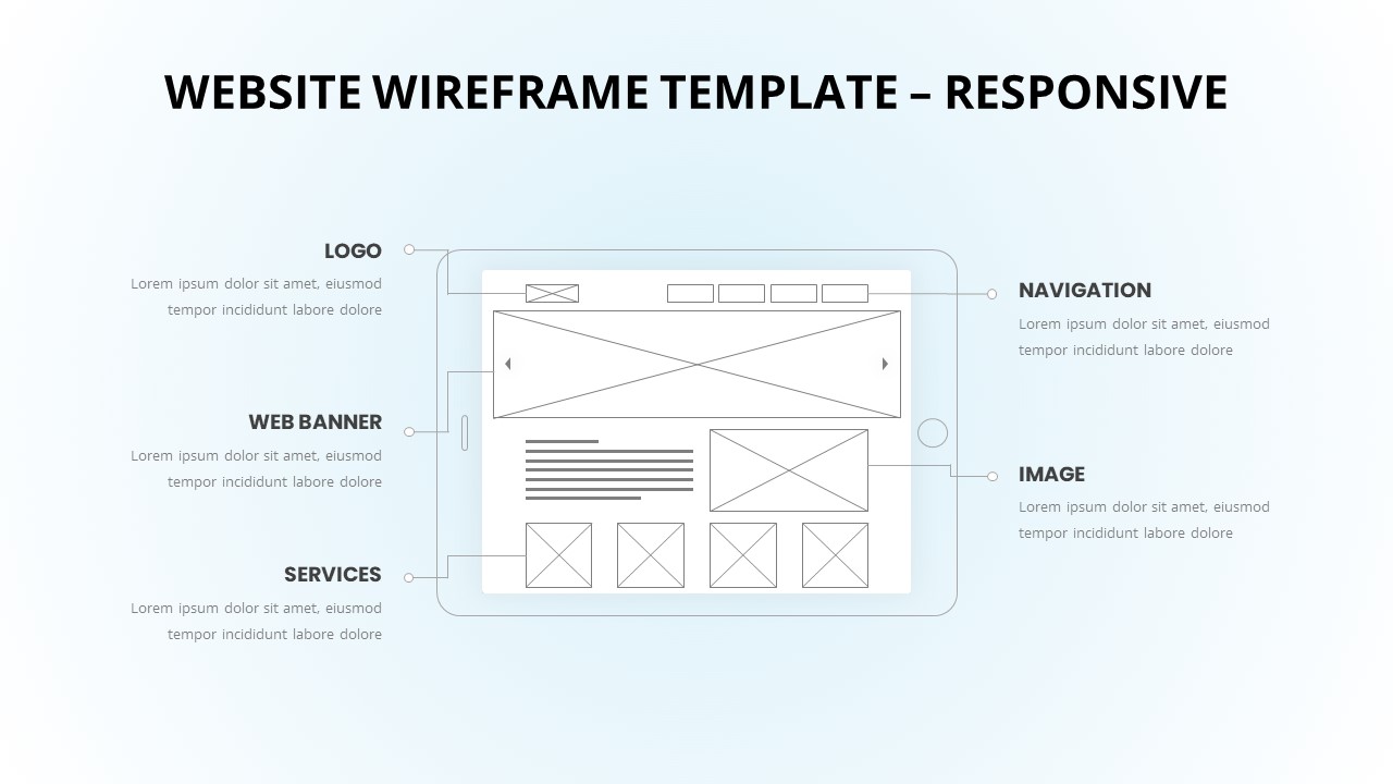 How To Create A Website Wireframe In Powerpoint Webframes org