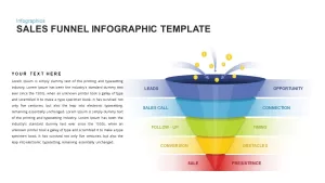 Sales Funnel Infographic template