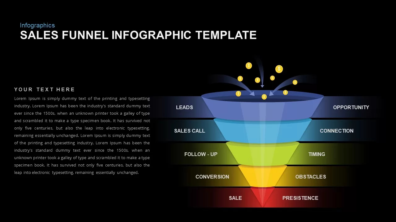 infographic templates showing sales