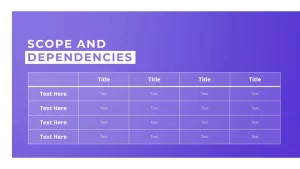 scope & dependencies