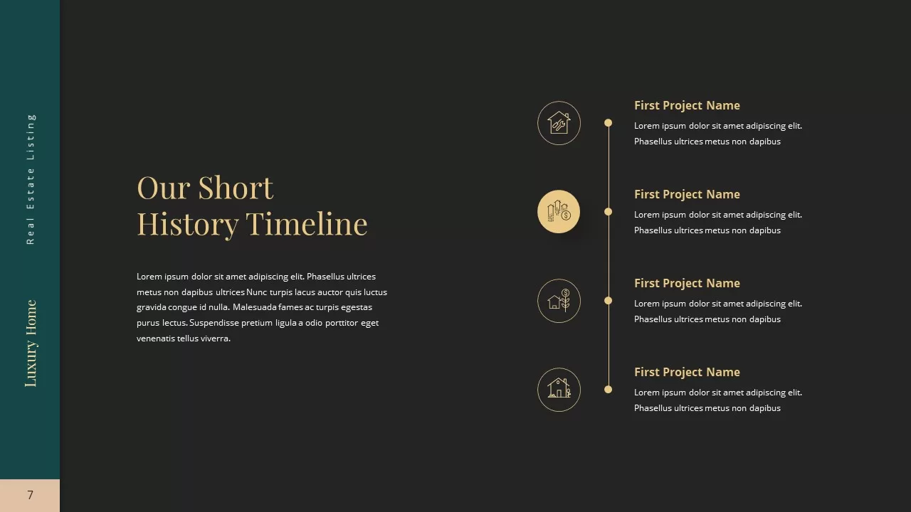 short history timeline