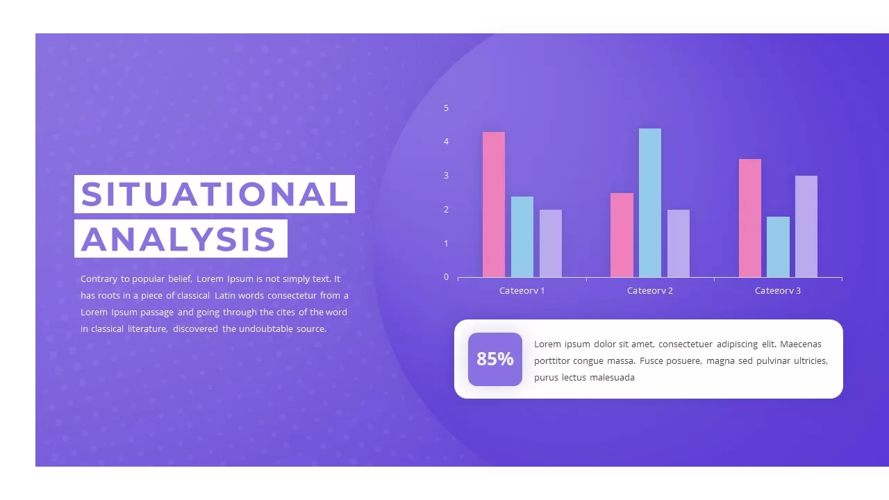 situational analysis