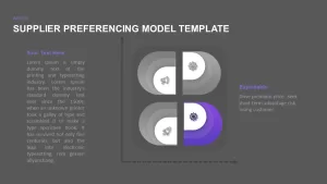 supplier preferencing ppt