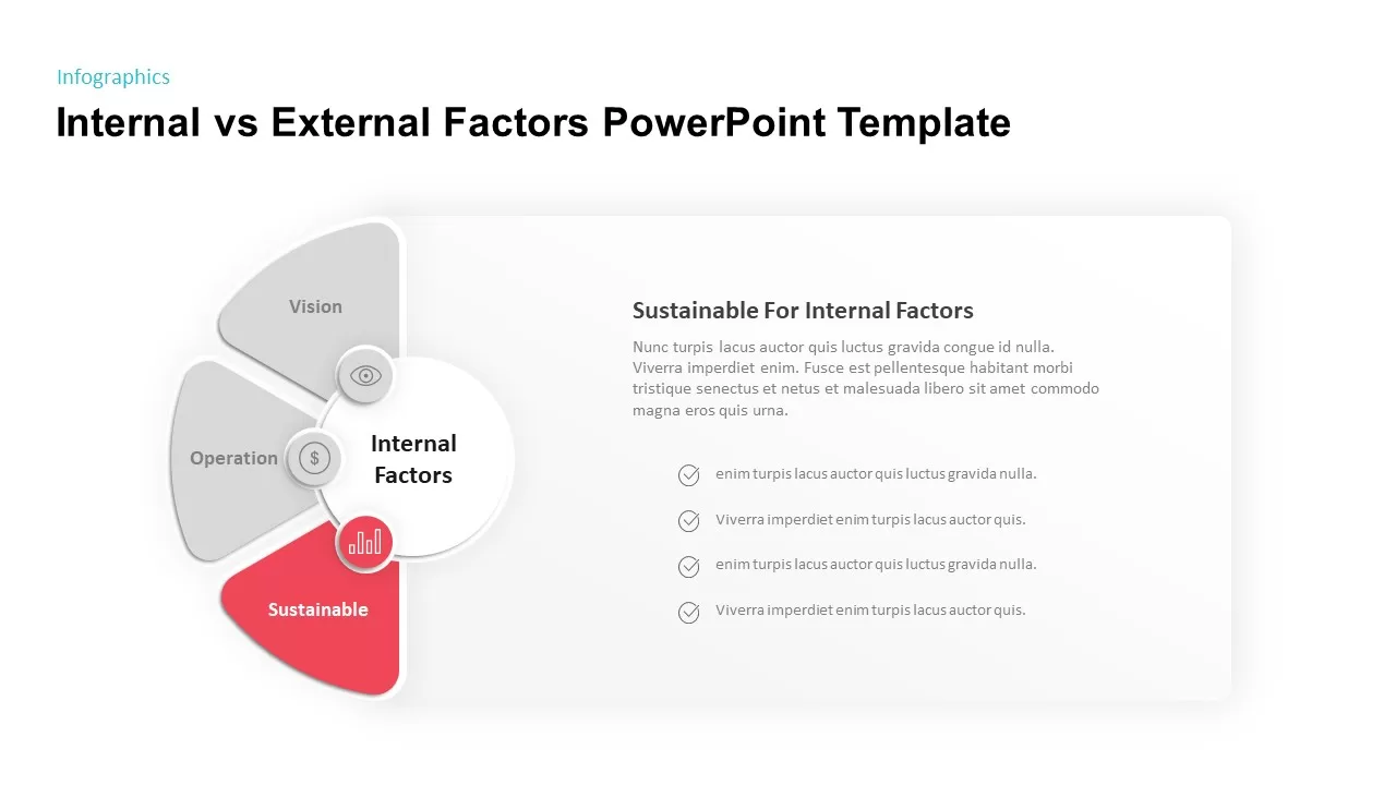 sustainable for internal factors