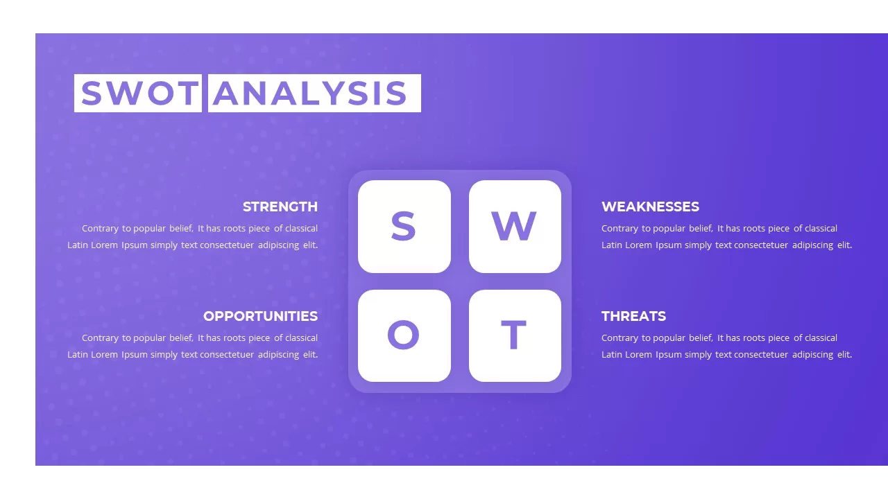 swot analysis