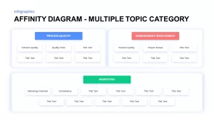 template for affinity diagram