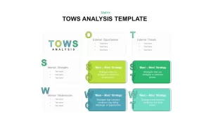 TOWS Analysis PowerPoint Template 