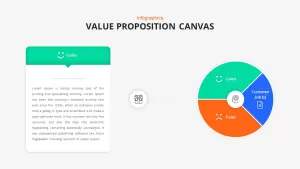 value proposition template